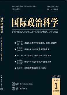 國(guó)際政治科學(xué)期刊