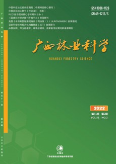 廣西林業科技期刊